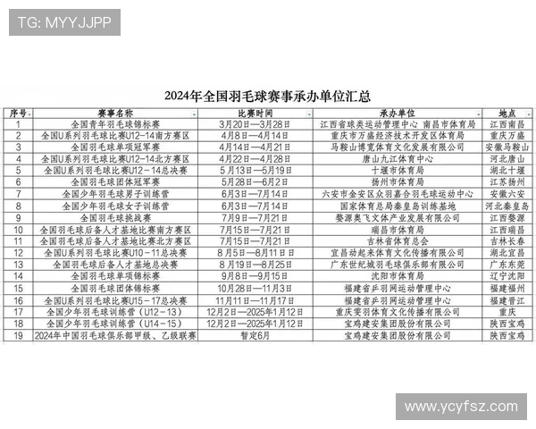 武汉羽毛球队在羽毛球状态排行榜中荣获第4名展现强劲实力与潜力