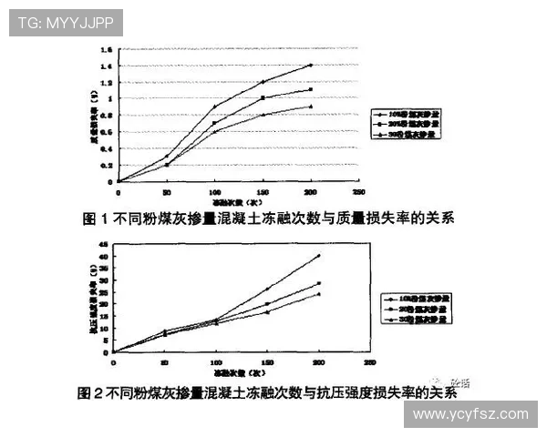 深圳网球队速度表现分析及其对比赛胜负的影响探讨