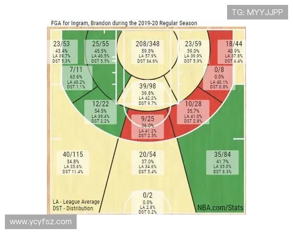 西安羽毛球队盯防体系解析与战术应用研究