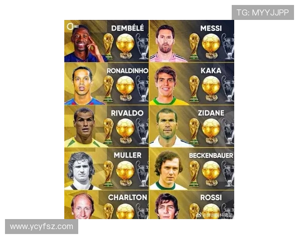 足球历史上夺冠最多的明星球员排行榜分析与回顾