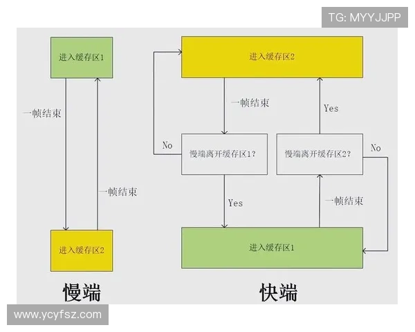 广州乒乓球队配合表现的数据分析与战术研究探讨