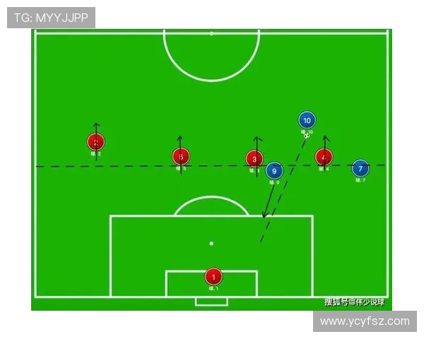 广州足球队整体压制战术解析与实战应用探讨