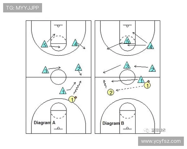 广州篮球队防守策略深度解析与战术应用探讨