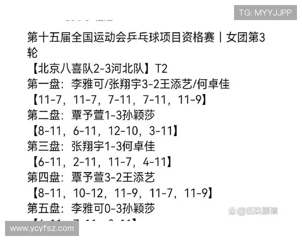 全运会积分榜更新北京乒乓球队凭借55分稳居第一名